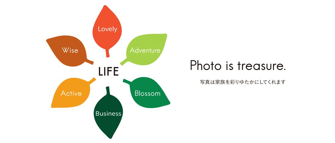 家族写真 お宮参り 七五三 ご卒業ご入学 成人式